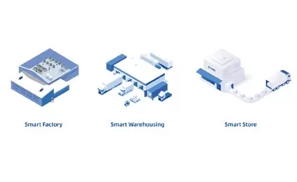 Digital-Intelligent IOT: Wie Century RFID-Technologie Omni-Channel-Einzelhandel versorgungs ketten stärkt