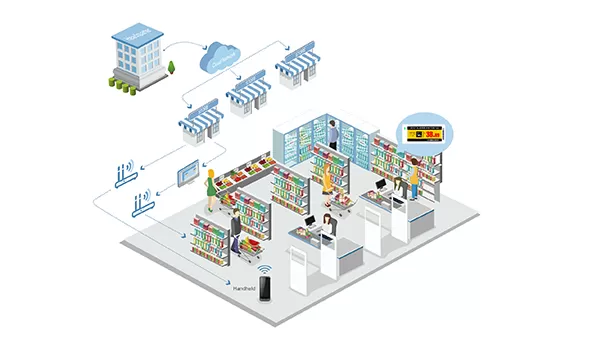 CENTURY ESL-Funktionen