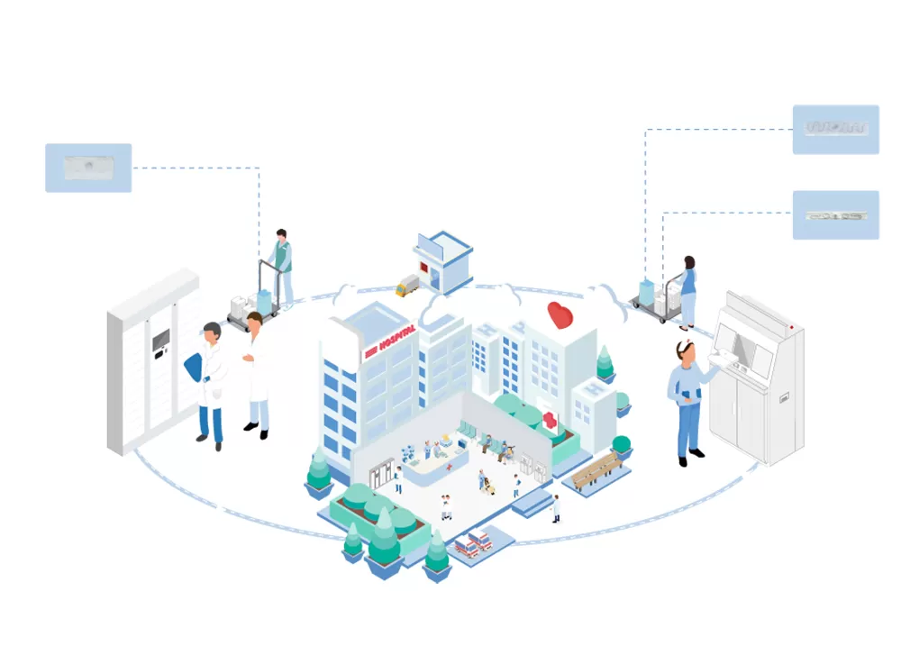 RFID in der Gesundheits branche