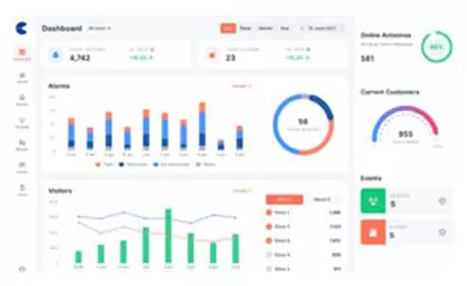 V-STATION - Century NEUE Cloud-basierte All-in-One-Retail-Service-Plattform-hoch verfügbar für alle Arten von Geschäften